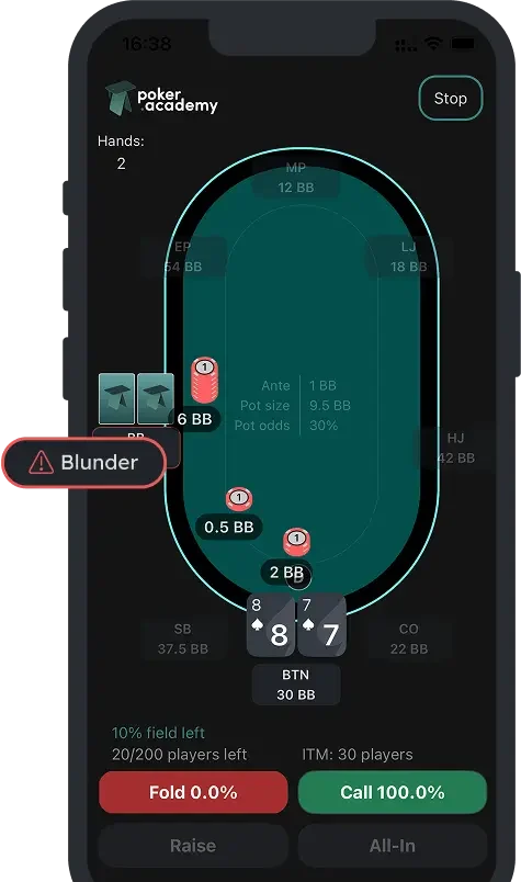 Screenshot of Poker Academy mobile app showing postflop analysis on a phone